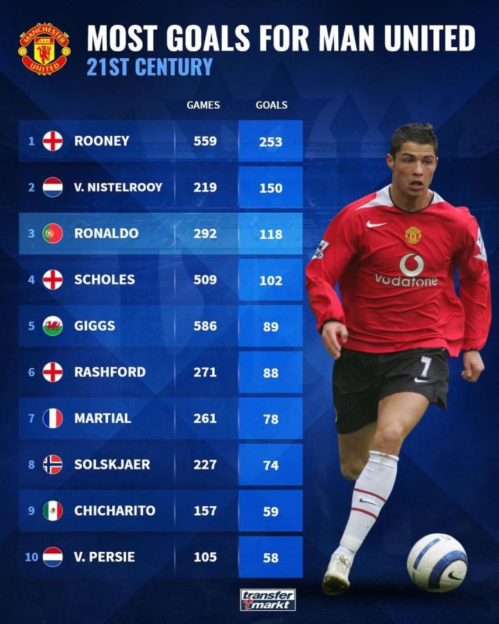 的精彩表现 的精彩表现