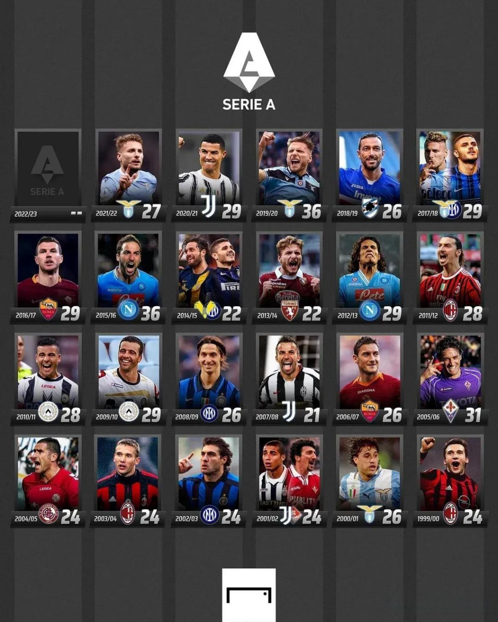 有着令人印 有着令人印