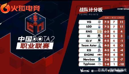 运营与细腻 运营与细腻