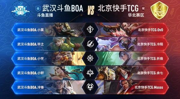 整参与季前 整参与季前