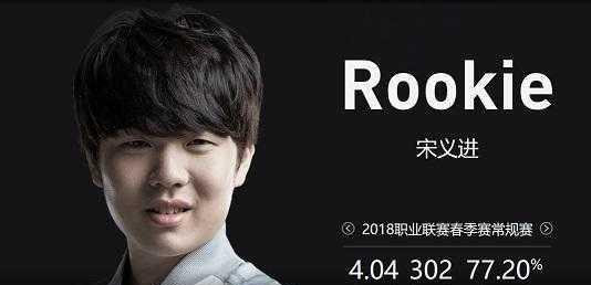 与对线强度 与对线强度